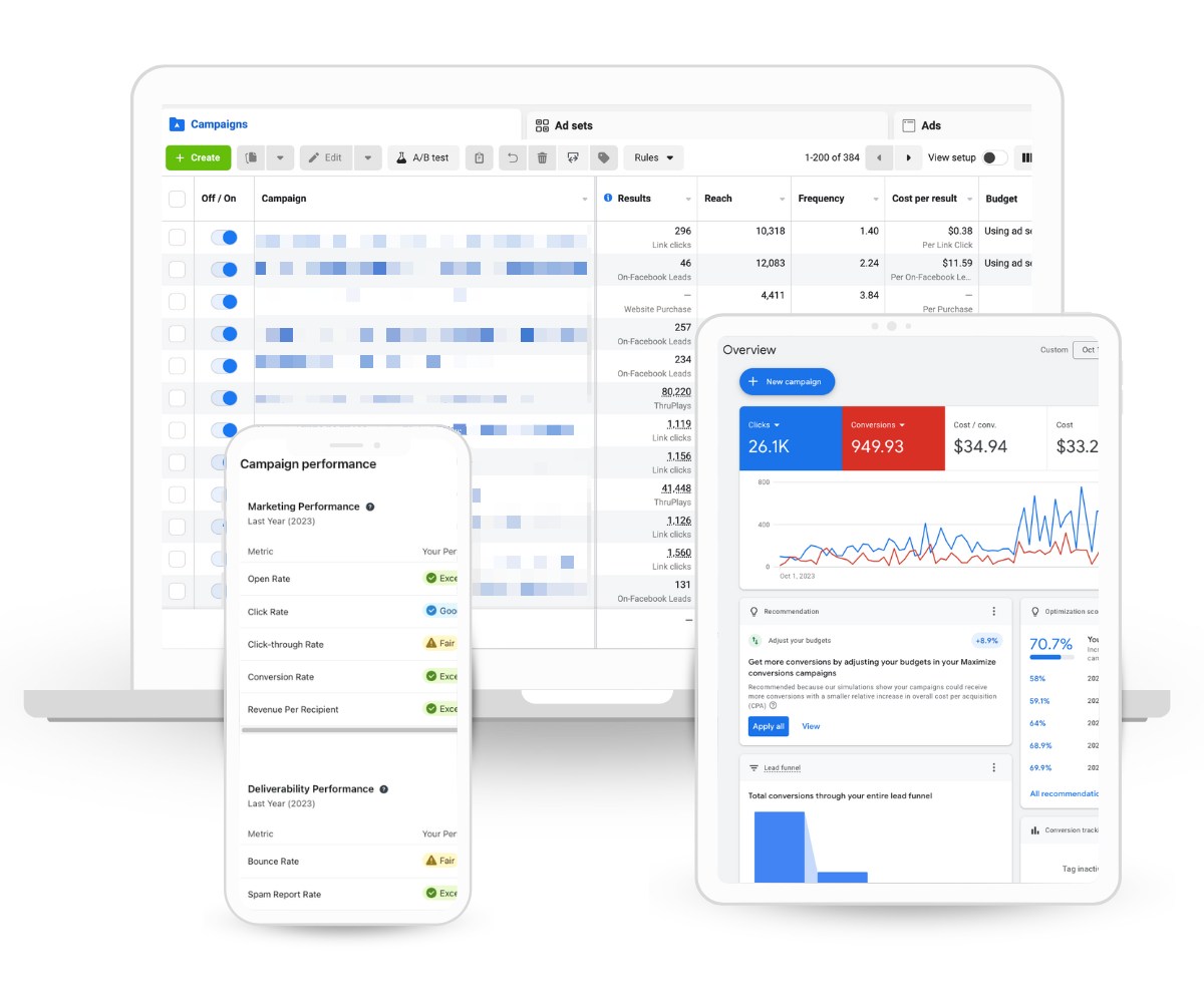 PSD Performance Dashboards Example